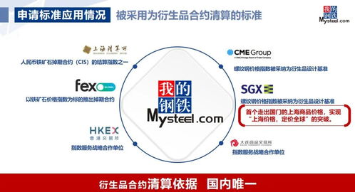 上海钢联 产业大数据助力实体企业数字化转型升级 生产性互联网服务平台案例