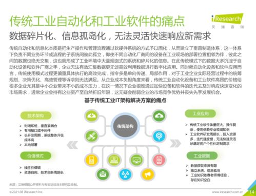 新基建 背景下的中国工业互联网与工业智能 精选报告
