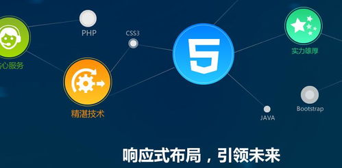 网站建设塑造企业品牌形象开拓销售渠道避免网站模板化