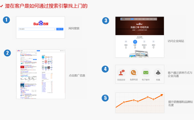 网站建设|南京网站建设|南京网站推广|南京云主机|网站SEO|网站优化|企业网站建设|南下科技建站十五载携手客户一同前行