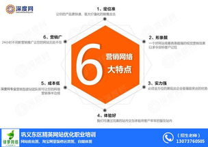 巩义网站建设明细报价表 巩义做seo的公司 巩义网站