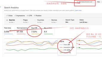 工艺品灯 4个月 400个关键词google 外贸企业站seo案例30个 www.onepound .cn bbs powered by discuz