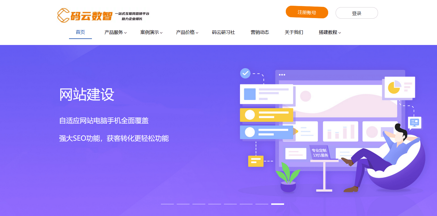 中英文网站制作,外贸网站建设_用户_数智_页面