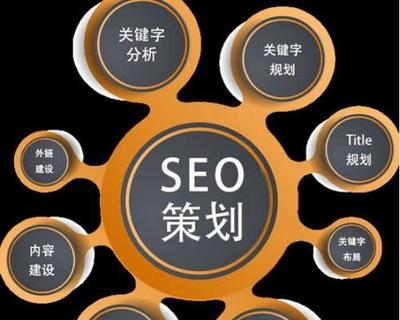 企业网站内链建设优化指南(如何利用内链优化企业网站SEO)
